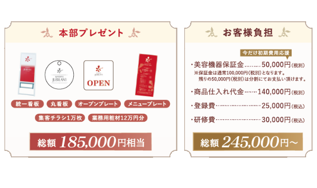 エステティックジュビランからのプレゼント