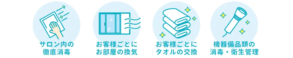 サロン内の徹底消毒 お客様ごとにお部屋の換気 お客様ごとにタオルの交換 機器備品類の消毒・衛生管理
