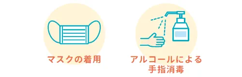 マスクの着用 アルコールによる手指消毒